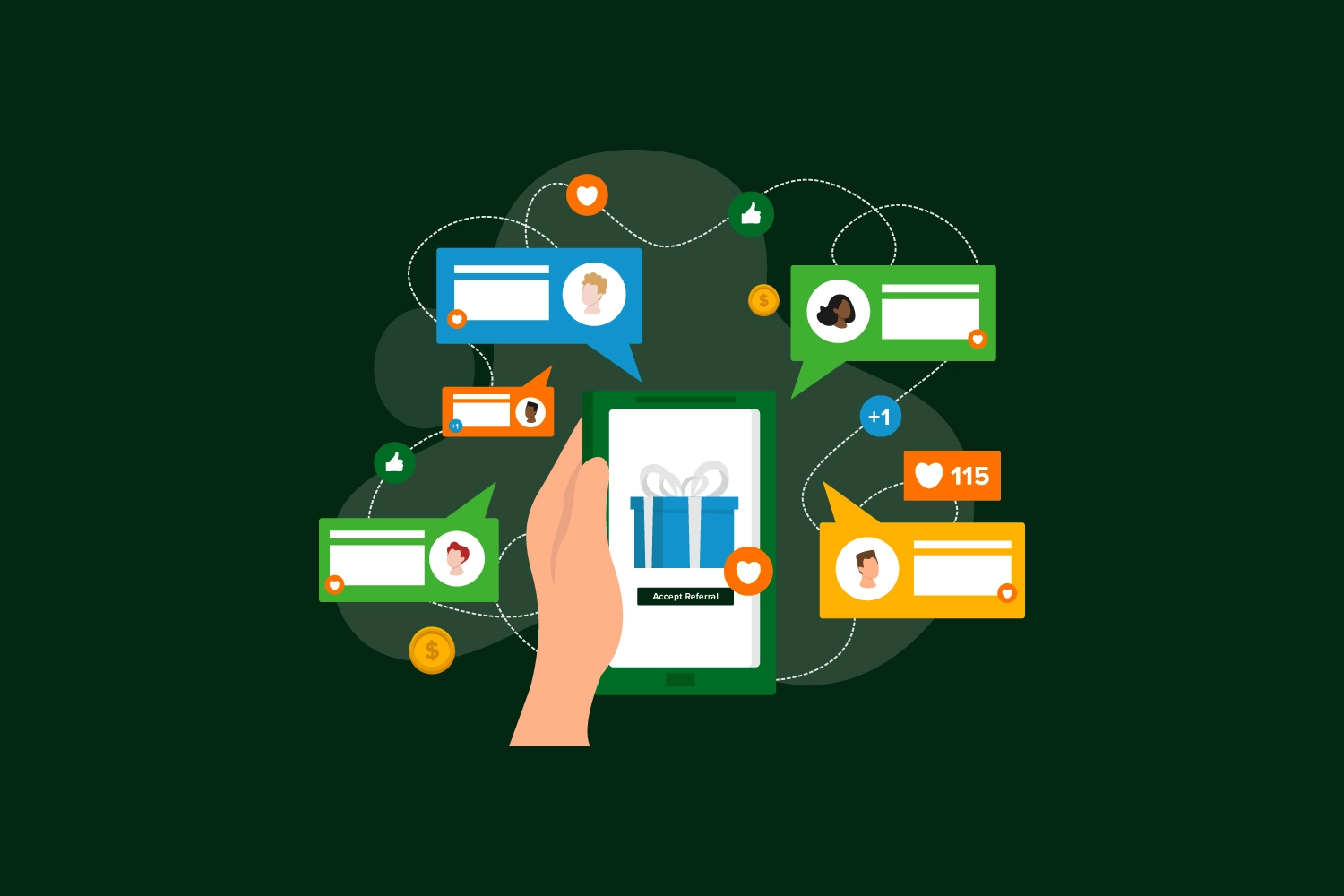 How to Set Up Customer Loyalty & Referral Programs